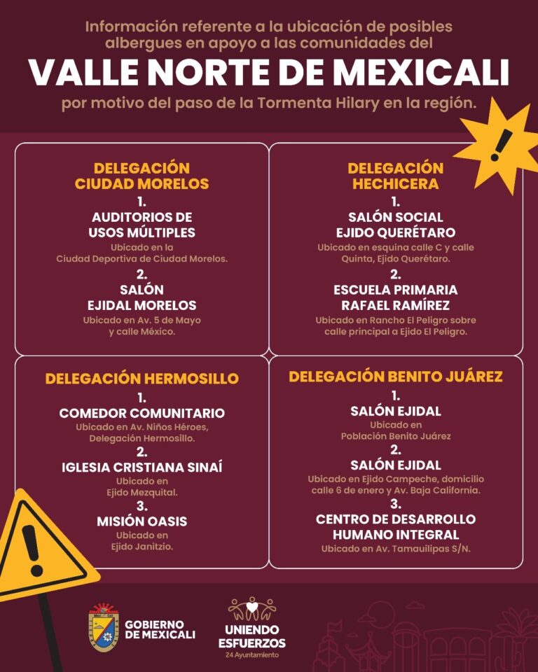 Lee más sobre el artículo La alcaldesa Norma Bustamante, informa que han instalado más refugios en el #ValleDeMexicali, te compartimos sus ubicaciones.